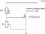 Процессоры AMD